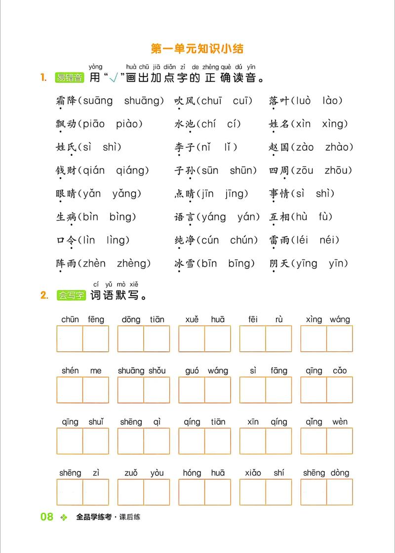 一年级语文下册同步辅导怎么学更有效？-图2