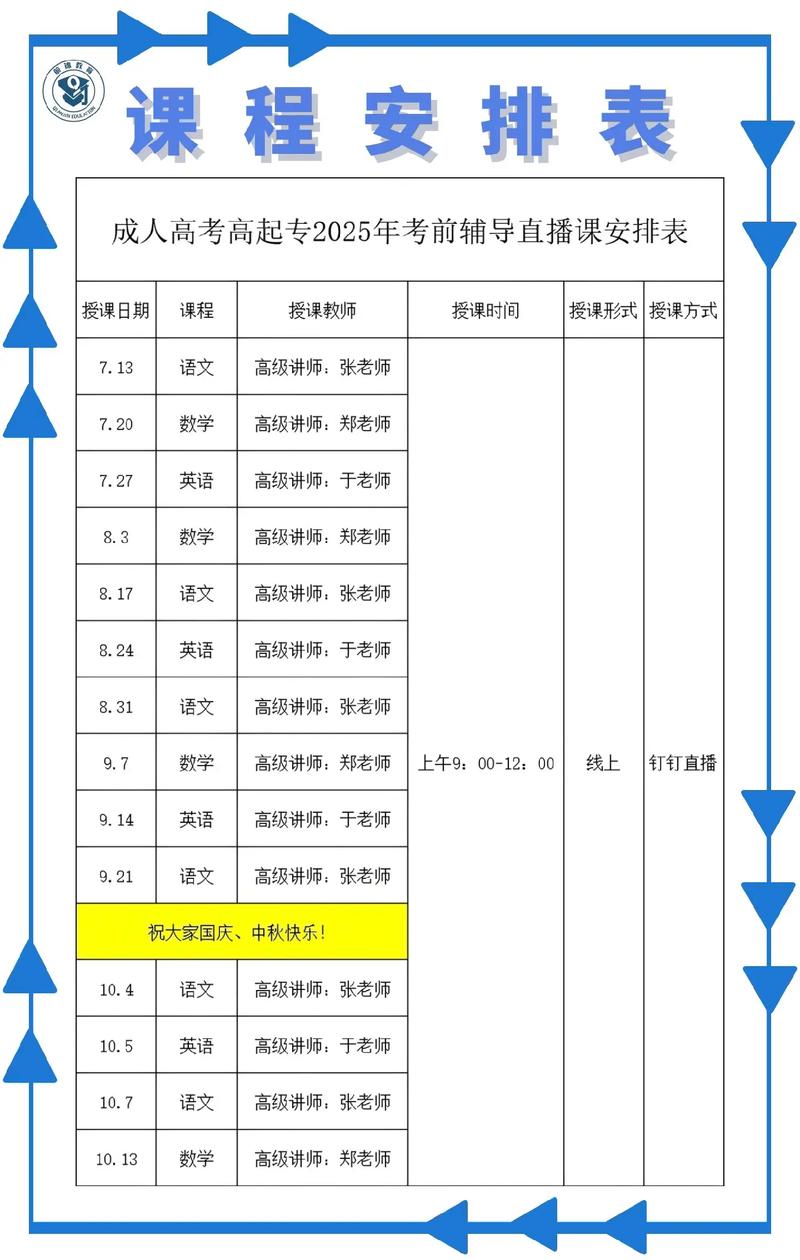 宁波成考辅导怎么选？-图2