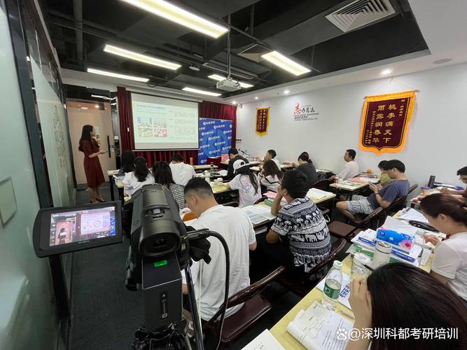 长春市考研辅导班-图2