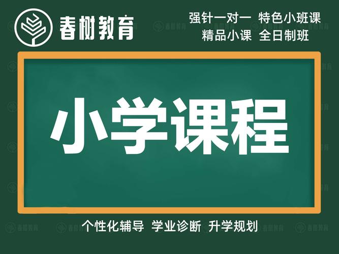 小学课程辅导班真的有必要报吗？-图1