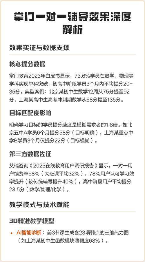 掌门一对一辅导高中效果如何？-图3