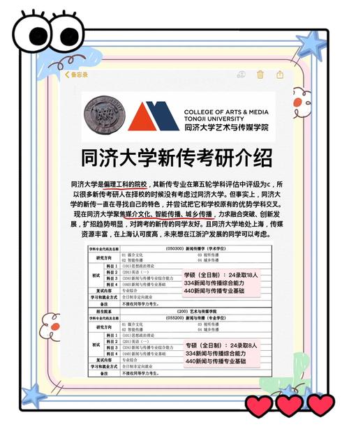 同济自主招生辅导有何秘诀？-图1