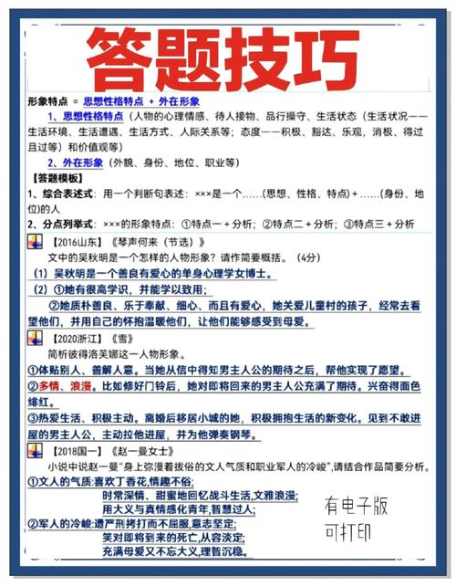 高考议论文阅读答题技巧有哪些关键点？-图3