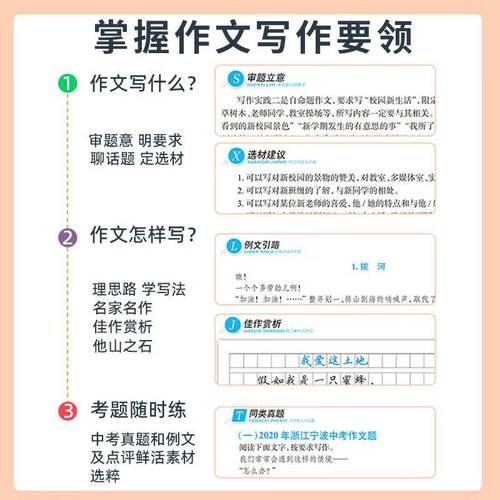 初中作文辅导训练有哪些实用技巧？-图1