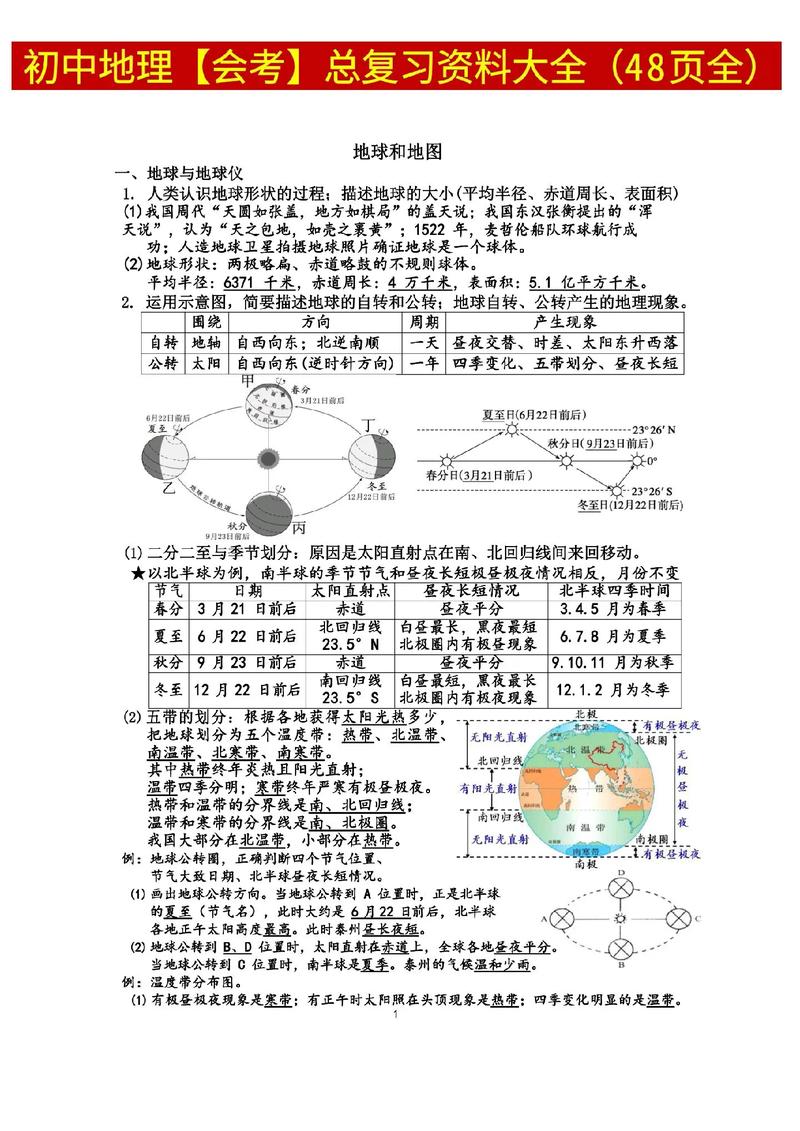 地理学习辅导有哪些实用方法？-图2