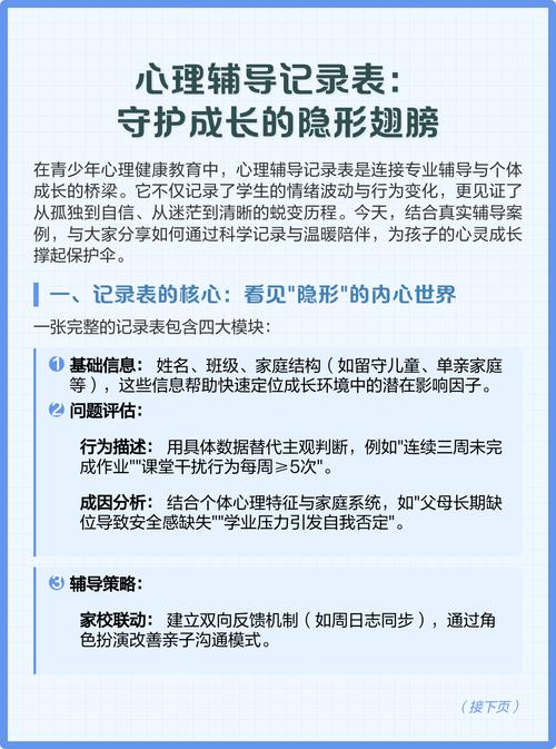 学生成长辅导如何有效助力成长？-图1