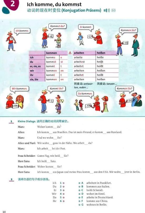 德语辅导书怎么选才高效？-图1