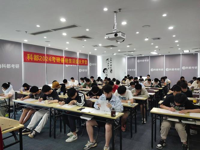 上海考研面授辅导班-图3