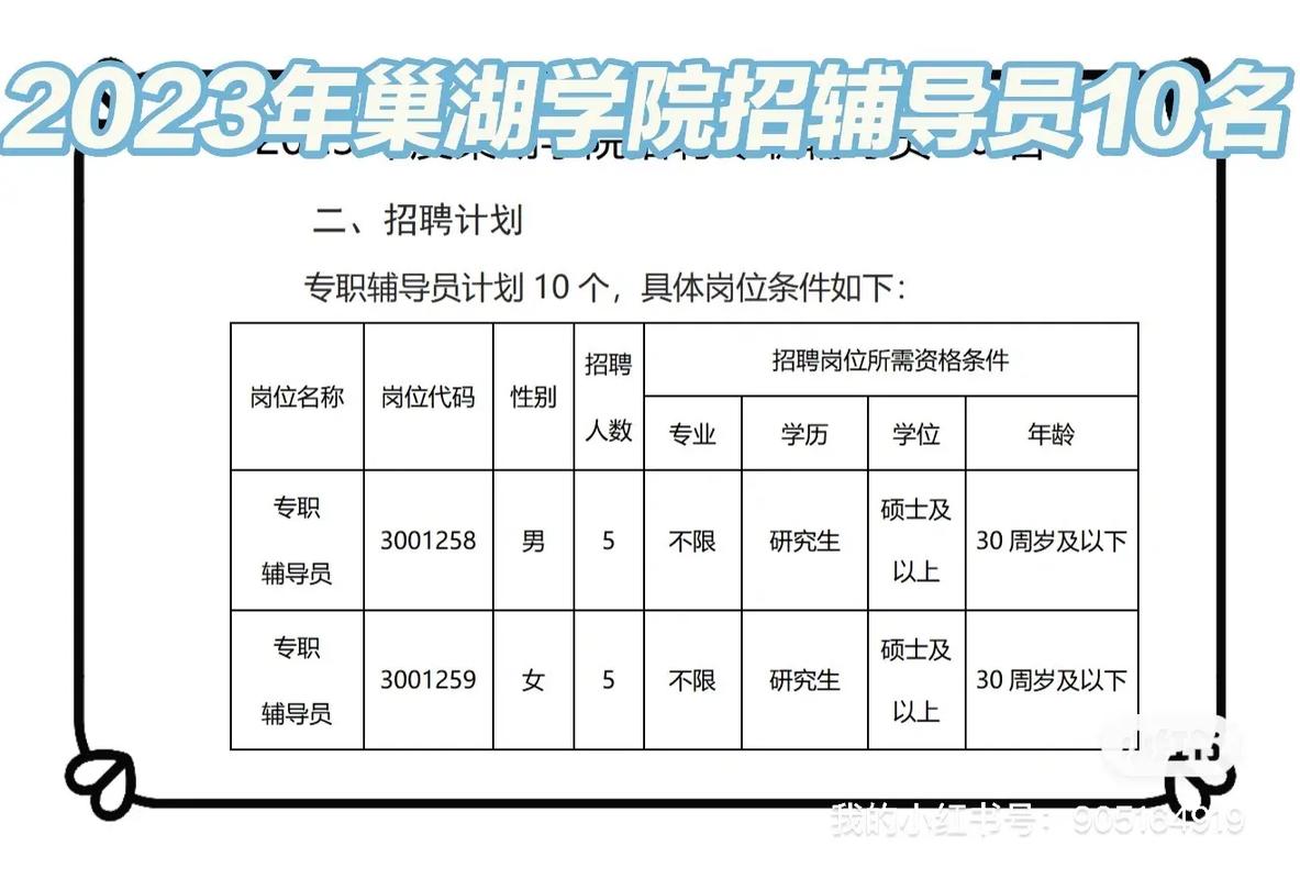 巢湖学院辅导员工资多少？待遇如何？-图1
