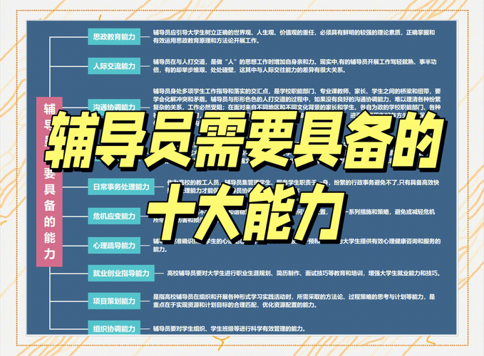 辅导员必备核心技能有哪些？-图2