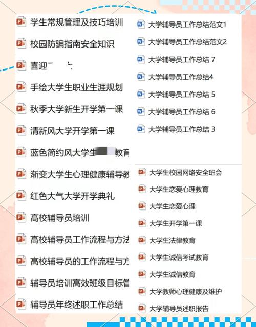 辅导员必备核心技能有哪些？-图3