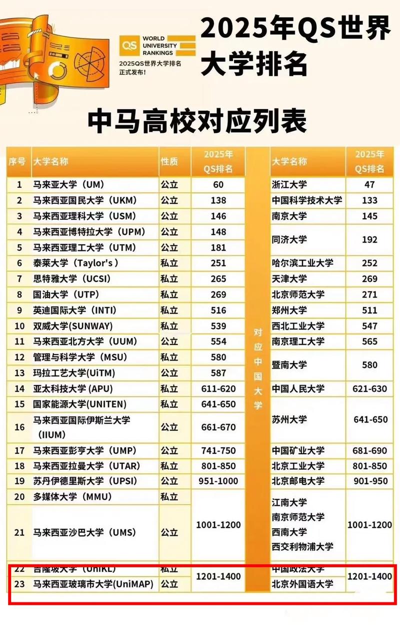 授权与辅导,如何平衡赋能与成长?-图2 授权与辅导,如何平衡赋能与成长?-图2