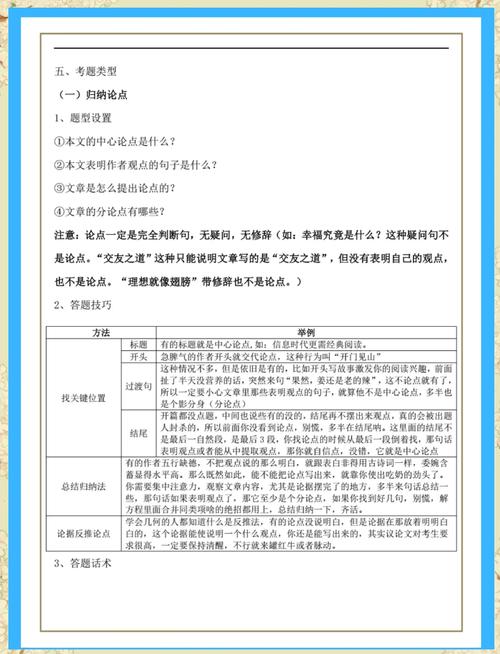 议论文答题真有套路吗？-图2