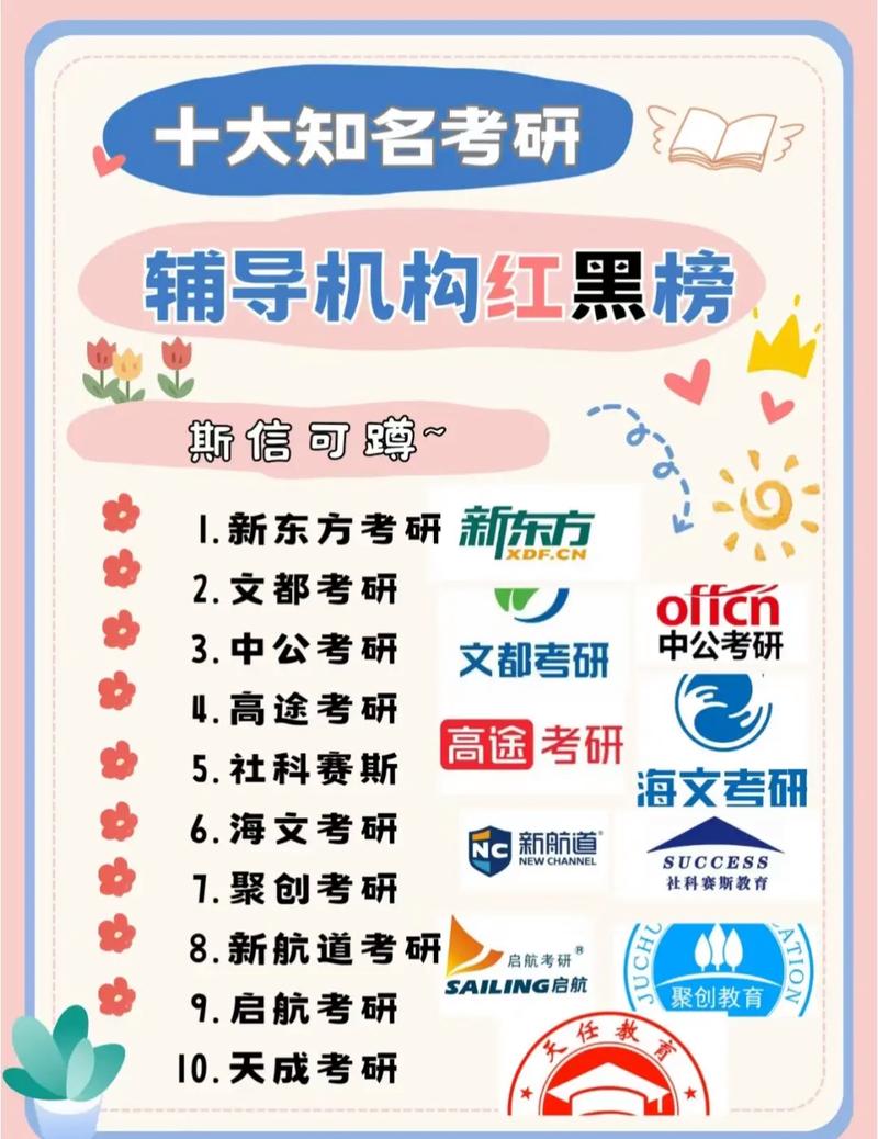 考研辅导机构排名靠谱吗？-图2